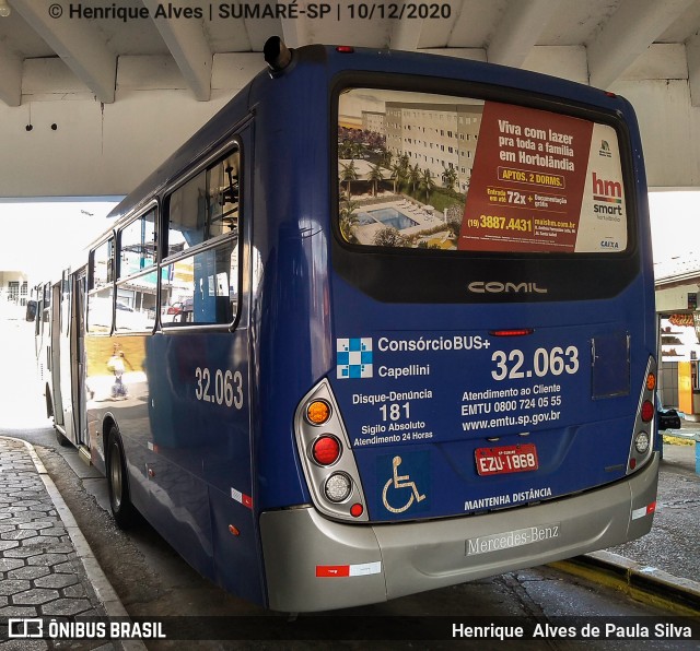 Transportes Capellini 32.063 na cidade de Sumaré, São Paulo, Brasil, por Henrique Alves de Paula Silva. Número da foto: #8466051.