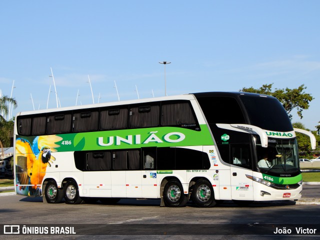 Empresa União de Transportes 4186 na cidade de Florianópolis, Santa Catarina, Brasil, por João Victor. ID da foto: 7622915.