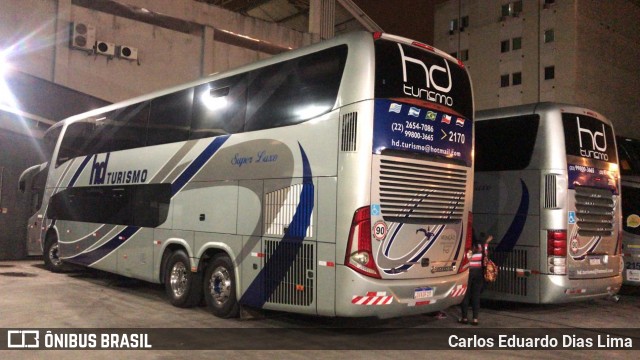 HD Turismo 2170 na cidade de São Paulo, São Paulo, Brasil, por Carlos Eduardo Dias Lima. ID da foto: 8121569.